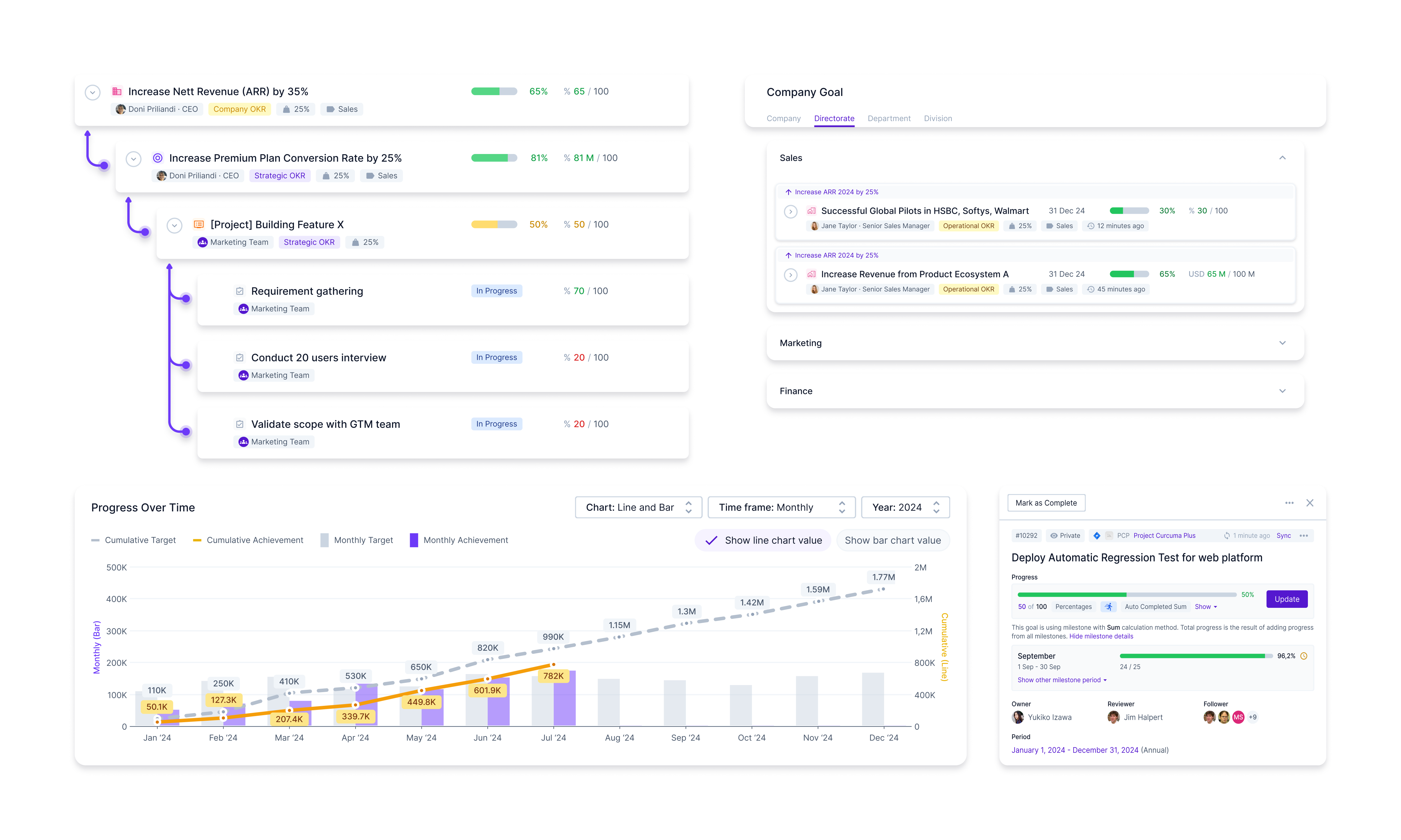 Happy5 goal management tool Create goals: OKRs, KPI, MBOs, BSC, and more with the Happy5 goal management software