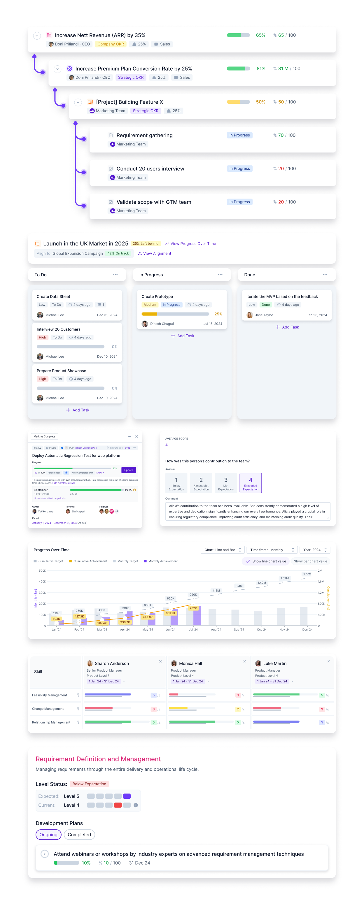 Happy5 performance management software suite Happy5 is an enterprise employee performance management solution that combines performance workflows in one unified solution.